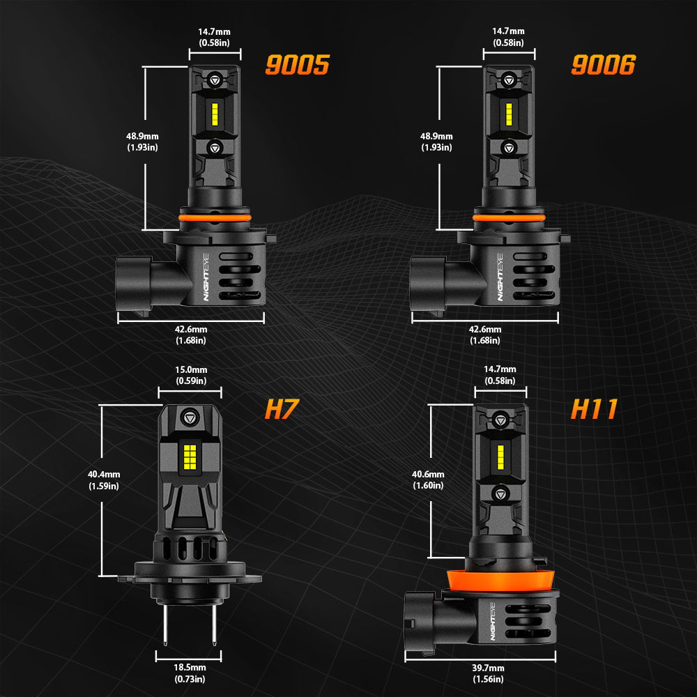 20,000 Lumen