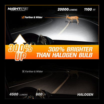 Nighteye S7